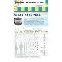 Gland Packing Pillar No. 6501L